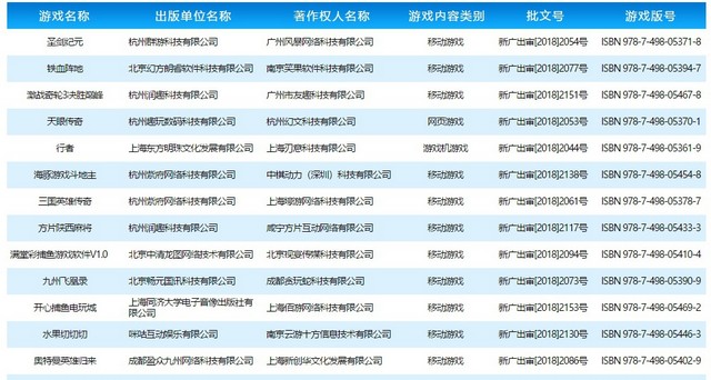 PS4国产惊悚VR游戏《行者》过审