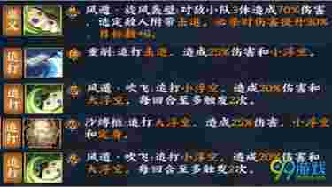 火影忍者OL泳装手鞠技能搭配攻略 火影忍者OL泳装手鞠连击技巧一览