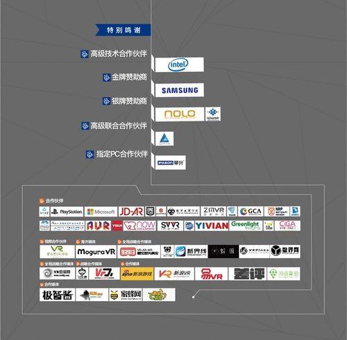 引领VR行业 2018 VRCORE Awards颁奖典礼盛大落幕